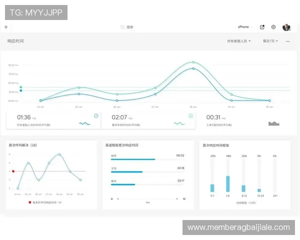 ag视讯官网首页常见问题解答与客服联系方式全方位帮你解决疑问